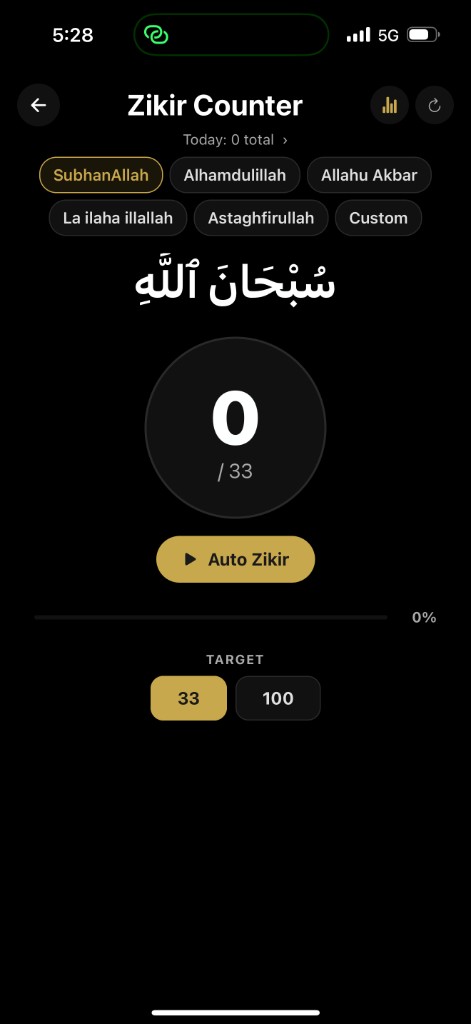 Zikir Counter